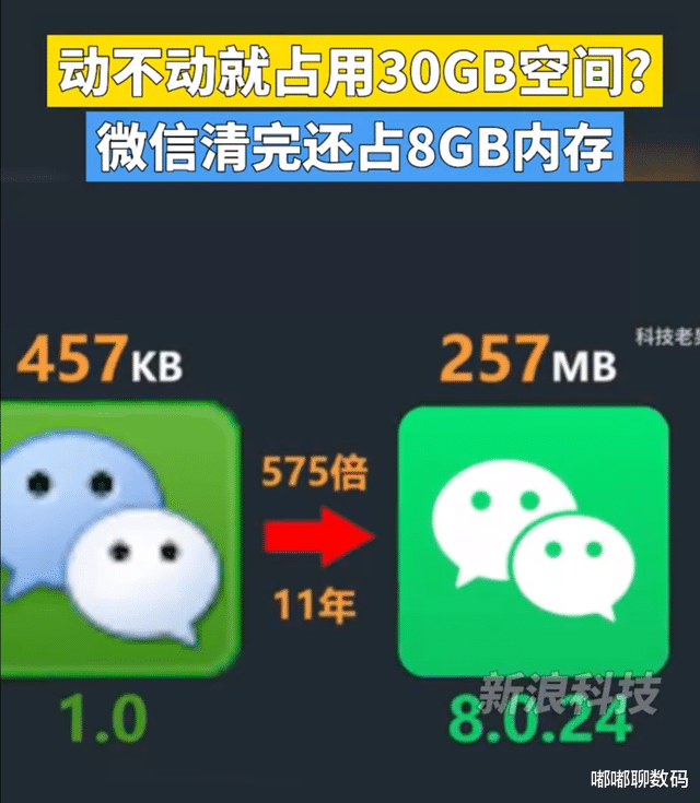 一加科技|大存储手机时代来了?一加新机12G运存起步,对体验改善有多大