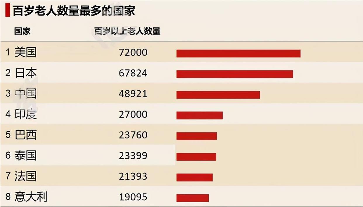 茶叶|中老年人养生必做4件事：一清二白四个好~