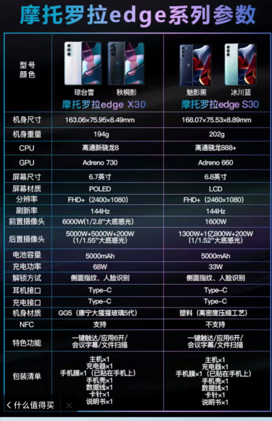 AMD|只卖2189元！这台顶配512GB手机，杀疯了