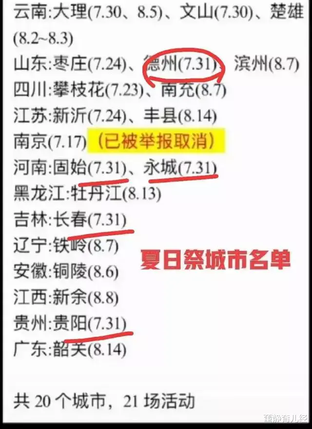 滚蛋吧!夏日祭!从东北到西南,我国多地迅速打响夏日祭阻击战