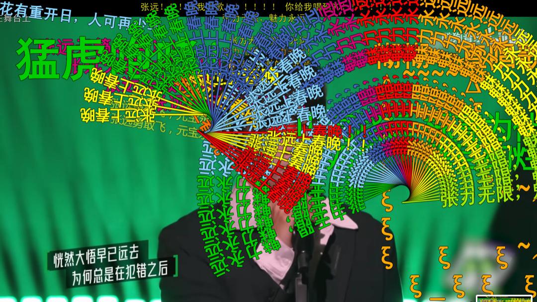 短视频|年均千条专利背后，长短视频要靠弹幕赚钱了