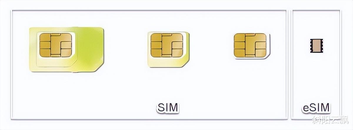 大象|SIM卡不仅没消亡，反而在不断推陈出新——超级sim卡技术标准来了
