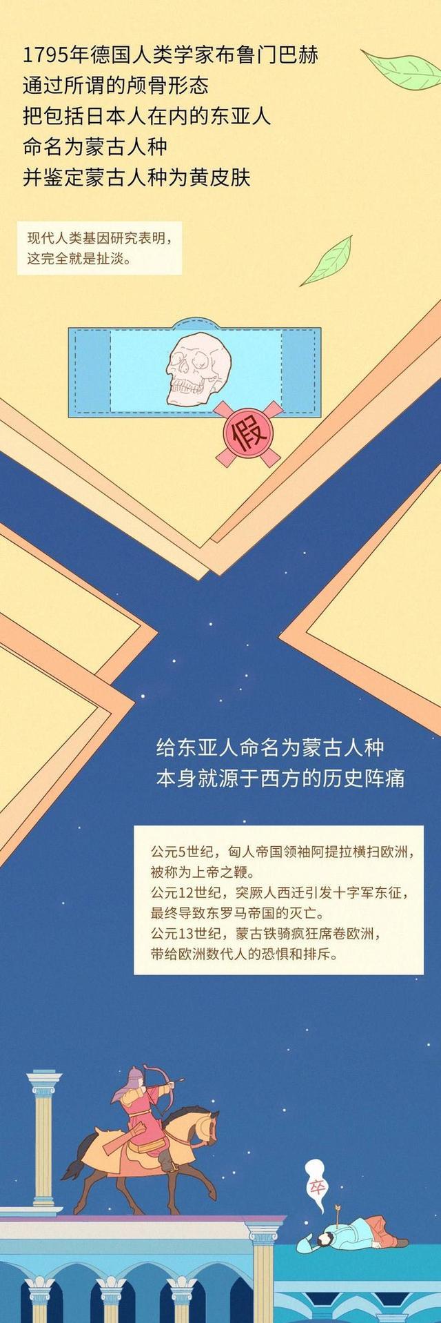 |中国人压根就不是“黄种人”？一组漫画了解真相，或颠覆你的认知