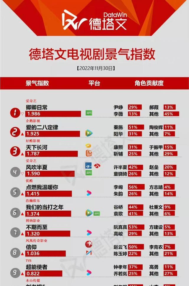 张婧仪|于正称不认识张婧仪，老板陈坤疑发文回应，力挺张婧仪