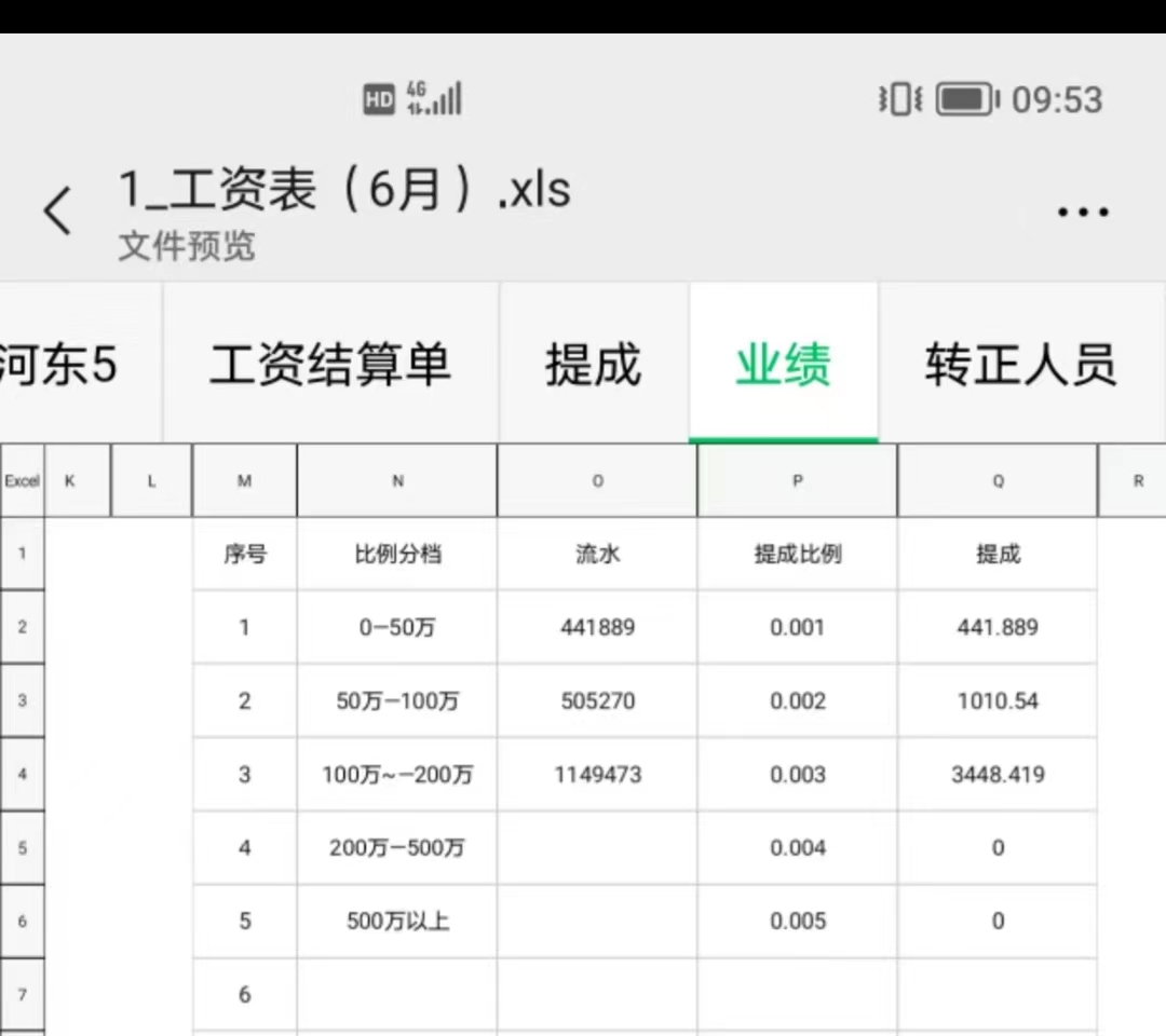 营业执照|层出不穷的玉石骗局——天亿宝阁