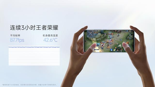 CPU|Xiaomi Civi 1S采用的是什么处理器,性能如何?