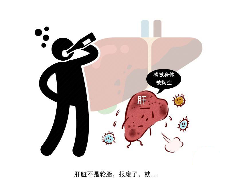 脾胃|提醒:无论你多喜欢喝酒,如果属于这6类人,也要对酒说“不”!