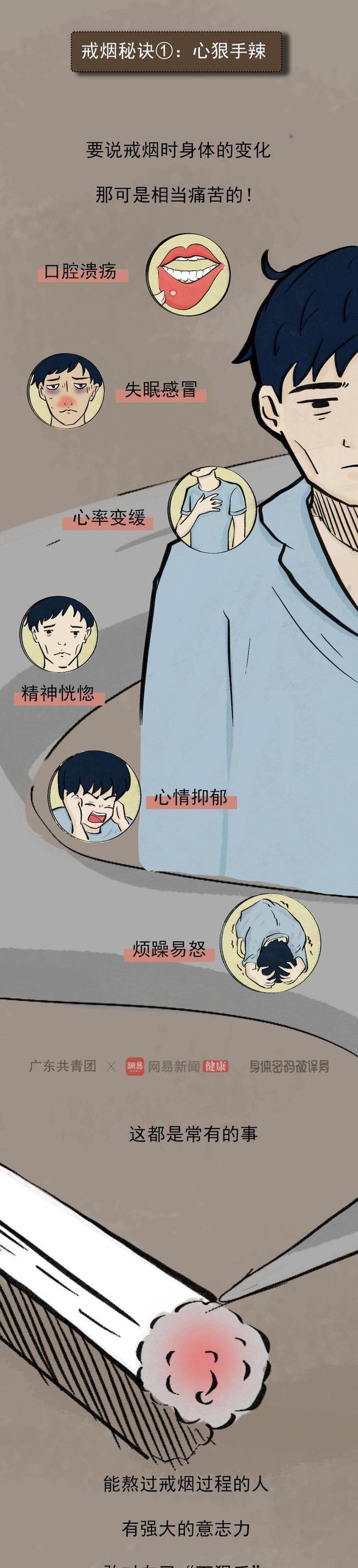 |不吸烟的年轻人,究竟有多“狠”?一文揭秘,网友:是个“狠人”