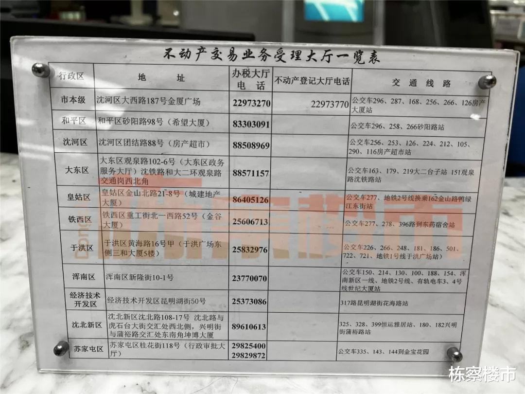 交易|5%房产交易大税有变！沈阳近期房产交易的朋友，注意了
