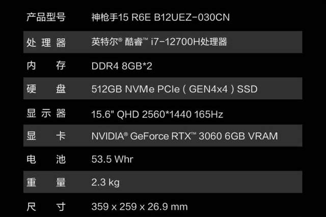 酷睿处理器|微星神枪手15上市：12代酷睿、满血RTX3060，这外观值8499元吗