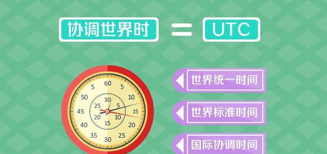 宇航员在月球待一天，地球过了多久？天上一天人间一年是真的吗？