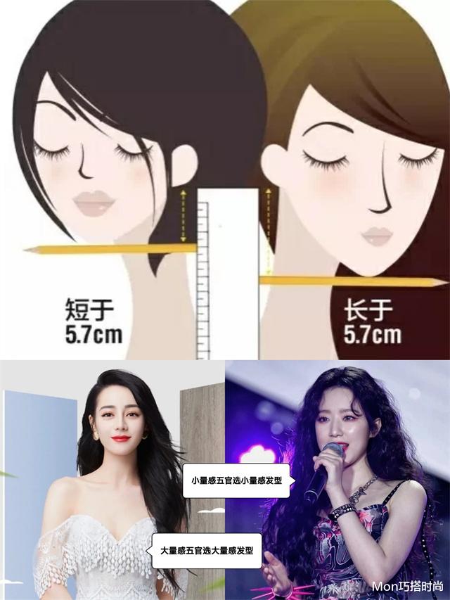 运动 别再乱烫头发！你年龄决定你头发的“卷度”，快看你适合烫多卷？