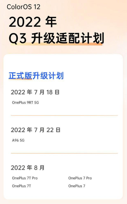 每日优鲜|智能终端活跃设备第三!OPPO从产品、售后、系统多维度诠释实力
