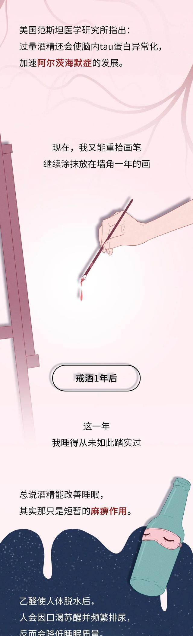 acgn漫评|戒酒一年后，身体会发生哪些变化？经常喝酒的你，看看吧（漫画）