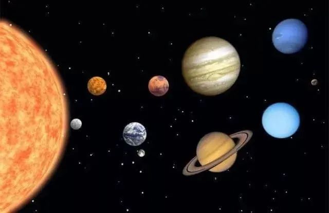 |九星八运：如何找出自己的命卦，各命卦的人适合从事什么职业？