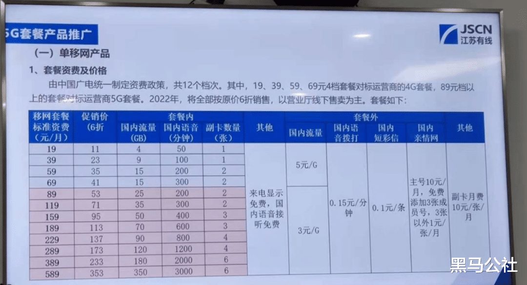 运营商|三大运营商,再见!广电5G套餐11元起!