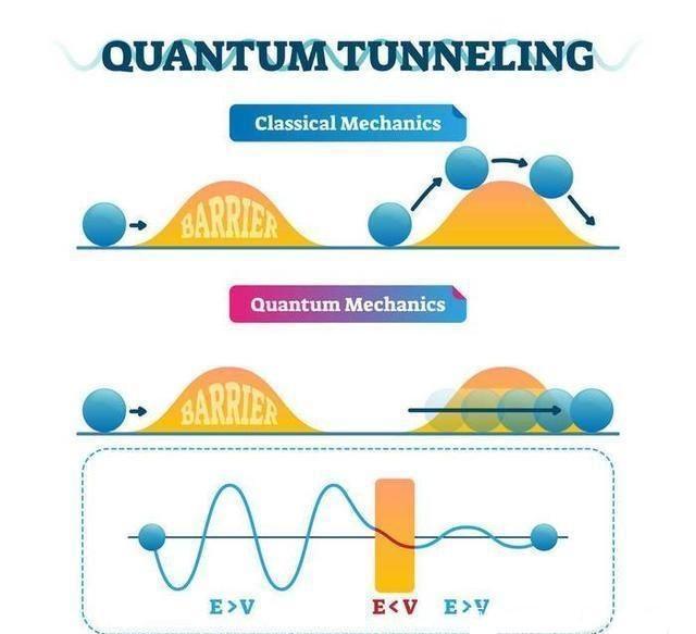 如果向木星输送大量氧气使其充分燃烧，木星会变为一个水球吗？