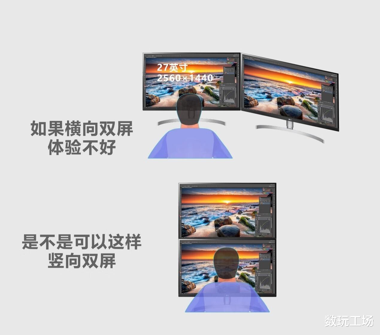 三星|全球首款28英寸16: 18魔方屏，LG 28MQ780开箱