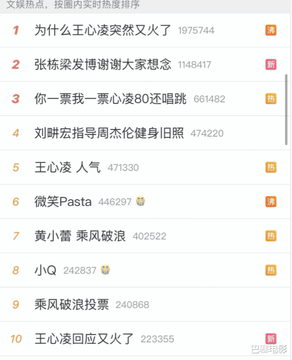 张栋梁|青春易逝,20年前台偶剧男女主都变了,张栋梁如今的模样认不出