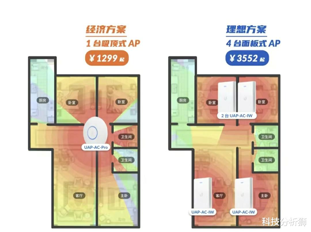 无线网络|无线网络方案该怎么选?？