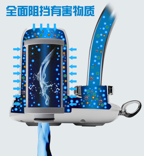iPhone14|揭开净水器5大销售骗局，有必要装净水器吗？看清真相，别被欺骗