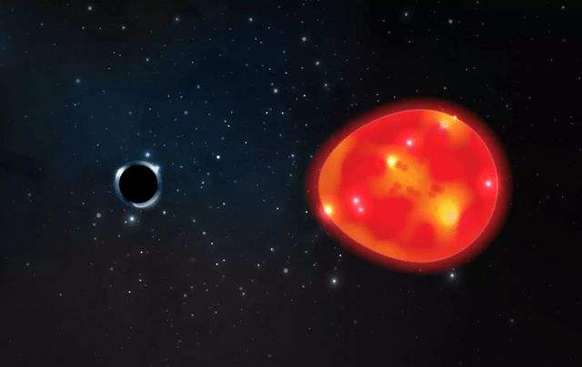 是什么让恒星成为红超巨星?