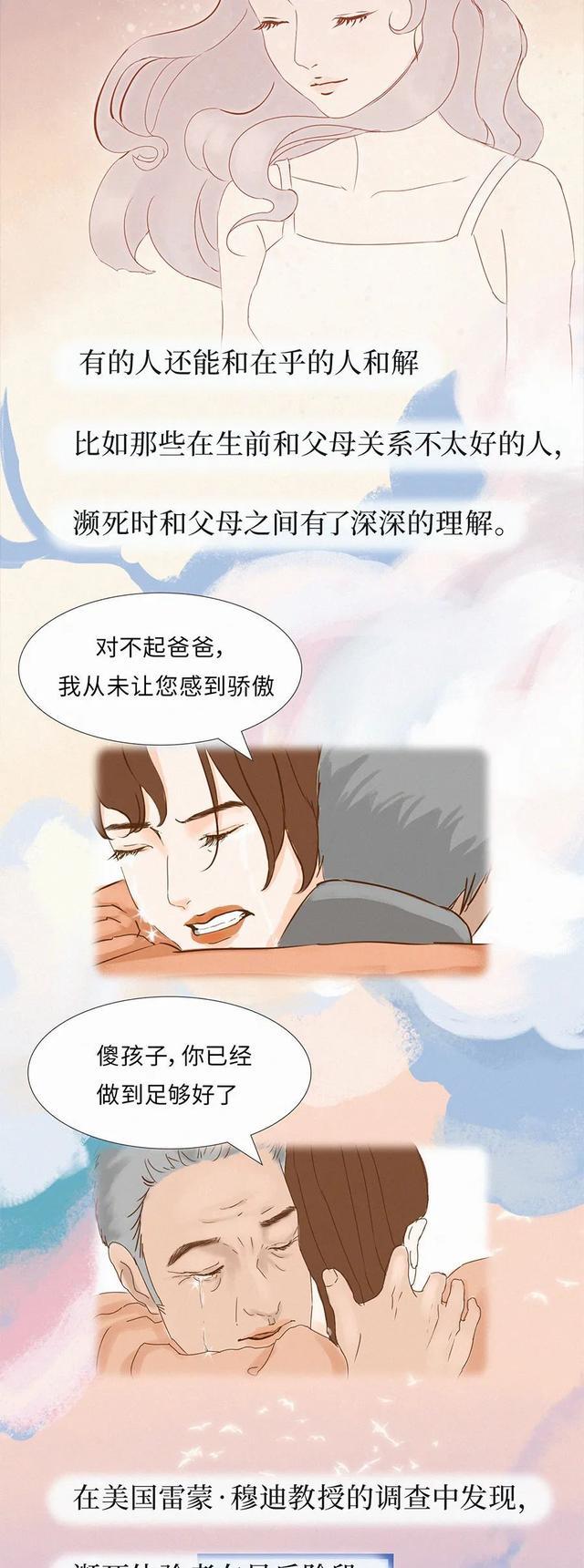 acgn漫评|人死后究竟会看到什么？濒死者道出「真相」，一组漫画科普了解！