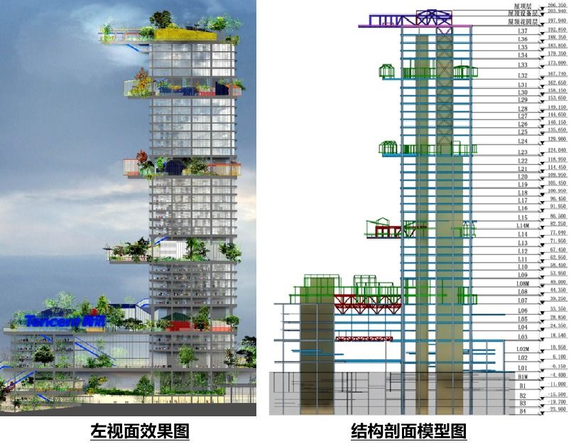 华为|未来微信总部大楼，迎来关键节点！（多图揭秘）