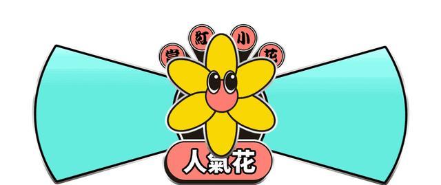 张叔平|被嫌弃的造型师：张叔平