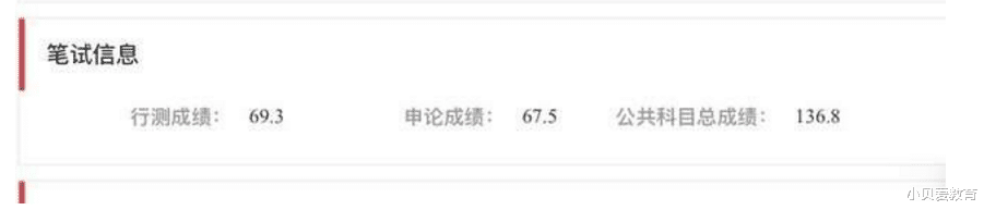 四川省|四川省考成绩出炉！出现神仙分数，最高分“159.5分”一枝独秀