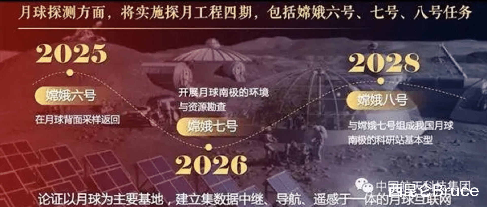 探索太阳系之外!中国航天宣布2030年实施觅音计划,寻找第二地球