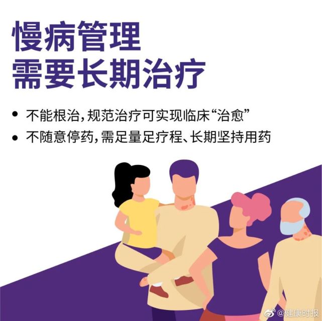 银屑病|皮防科普丨花费您3分钟的时间，请一定要了解银屑病