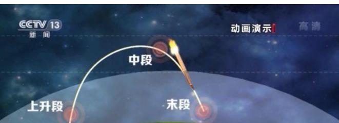内蒙古多地上空的不明物体是什么?拖着尾巴还会转圈,看的人心慌