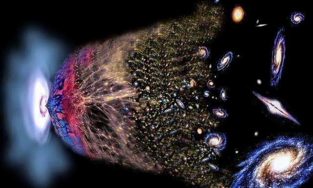 宇宙大爆炸仅仅是一个假设吗?一个强有力的证据来支撑它