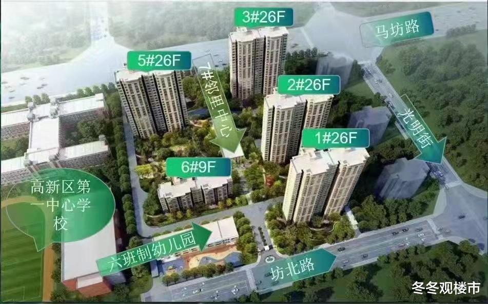 价值洼地|保定楼市:北部片区最具“价值洼地”属性的楼盘是哪个?