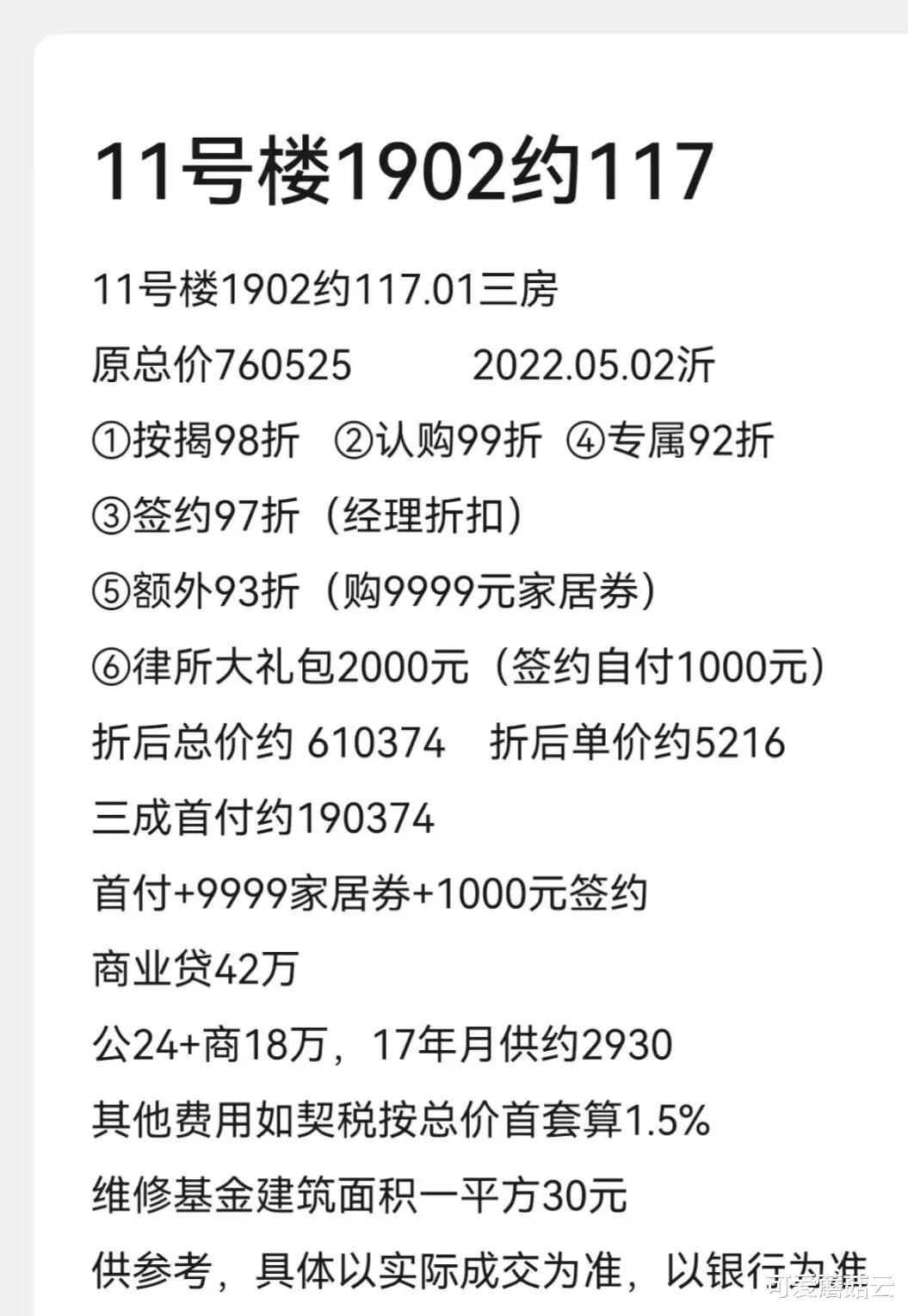 小微企业|朋友们,贷款买房真的要谨慎啊,亚历山大