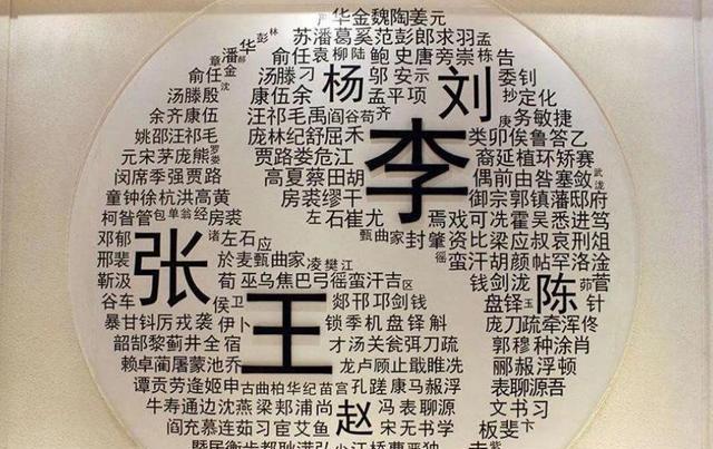 古人智慧 古代几乎灭绝的四大姓氏，如果你碰见了，说不定他是穿越而来的