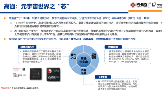 程序员|火爆的元宇宙，普通人有哪些投资机会？