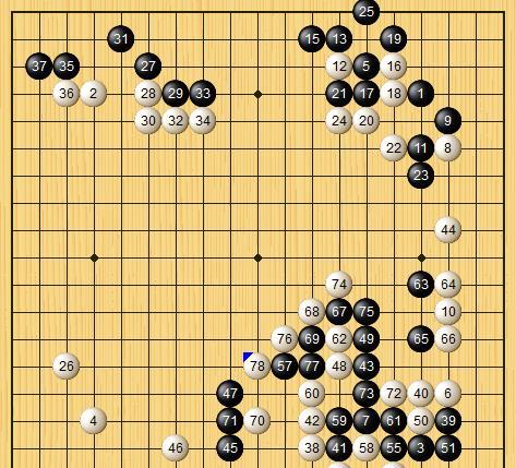 申真谞|厉害了！谢科九段横扫时越九段，与申真谞九段“五五开”？