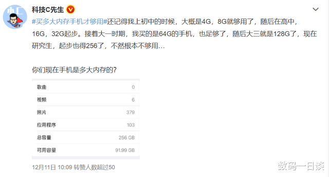 手机内存又上热搜，多大内存才够用？从实用性和耐用性双角度分析