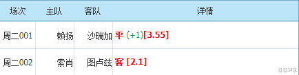 亚冠|今日足球亚冠杯/法乙：首回合打平次回合沙迦能否上演强队本色？