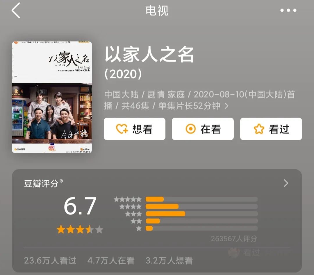 金鹰女神|大不如前,到底是哪边在摆烂?