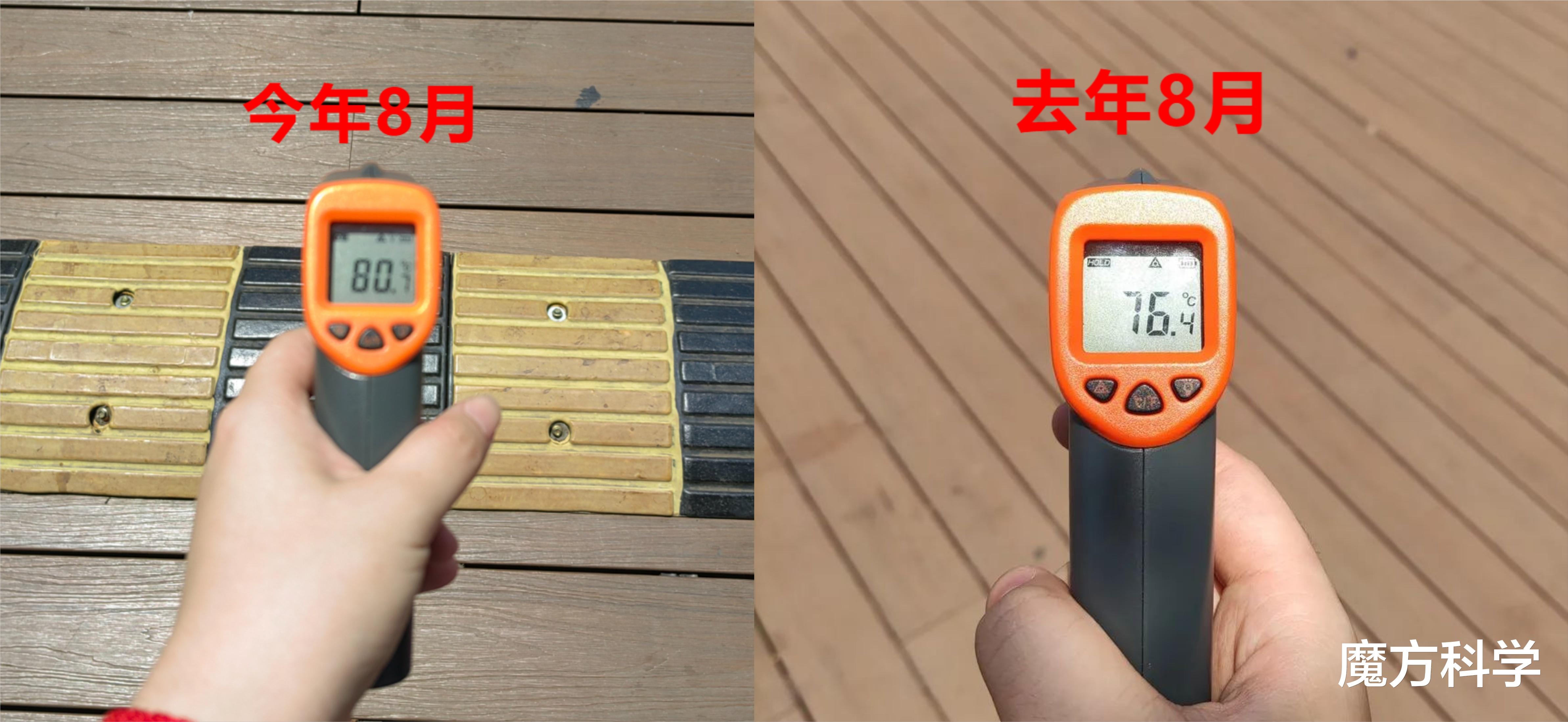 地球怎么了?重庆地表最高温81℃江苏72℃!人类最担心的或将发生