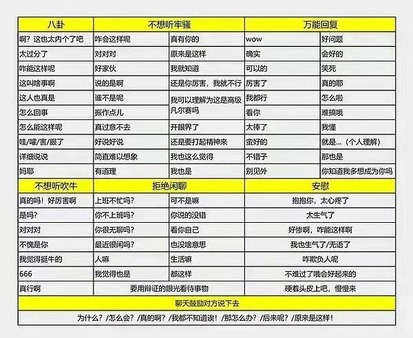 |哪有什么职场糊弄学,还不都是被领导“逼”的?