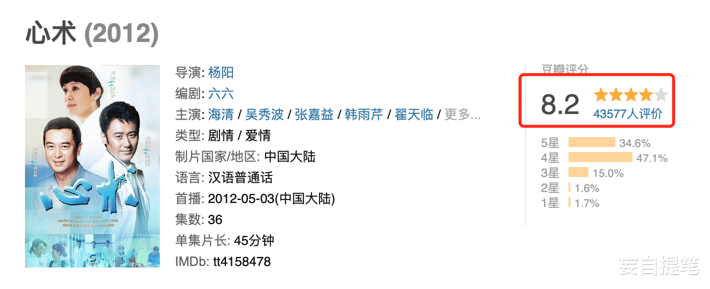 梦华录|国内一流女导演做了啥，让《梦华录》上线5天破了5亿？