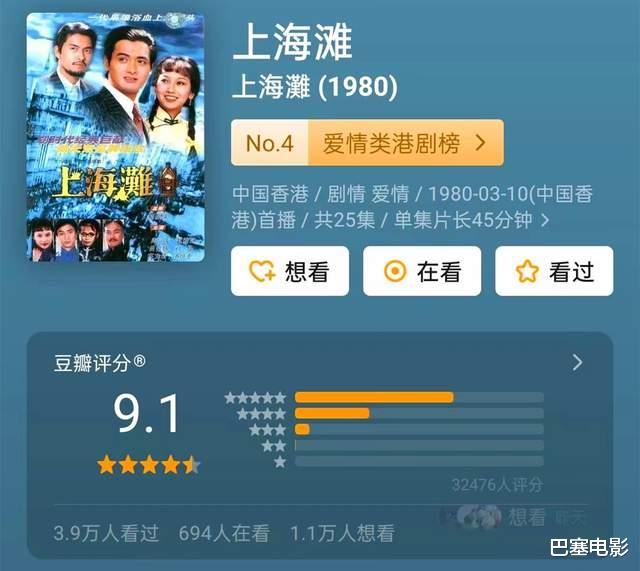 经典|10部评分最高的港剧，商战剧、时装剧都很有特点，你看过几部？