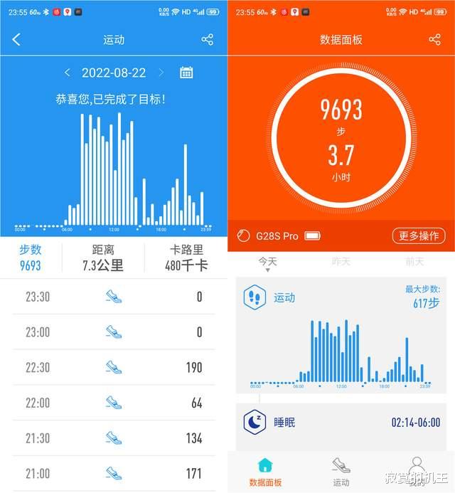 iphone 14 pro|2022年更值得买智能手表推荐，dido G28 pro 全方位心电血压手表