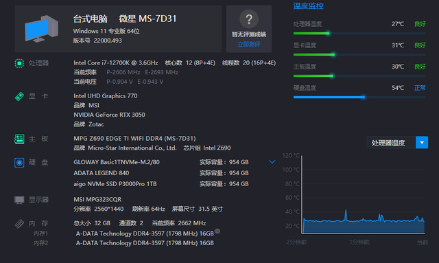 海盗船|12代酷睿装机分享,看美商海盗船iCUE 5000T 怎么“一网打尽”
