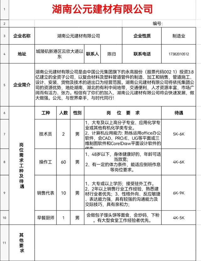 离职|新港区企业招聘啦！快来看看有没有合适你的岗位吧