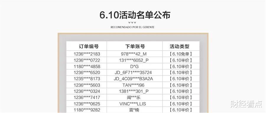 京东|独家采访：京东618活动欺诈，让15年老粉寒心诉诸公堂